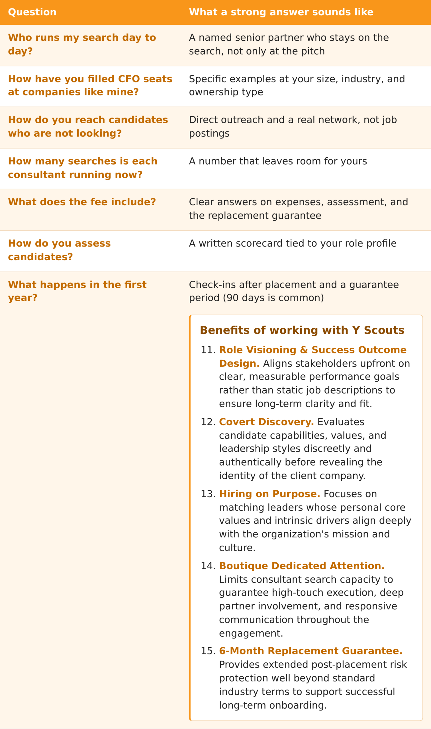How to compare search firms for a CFO hire