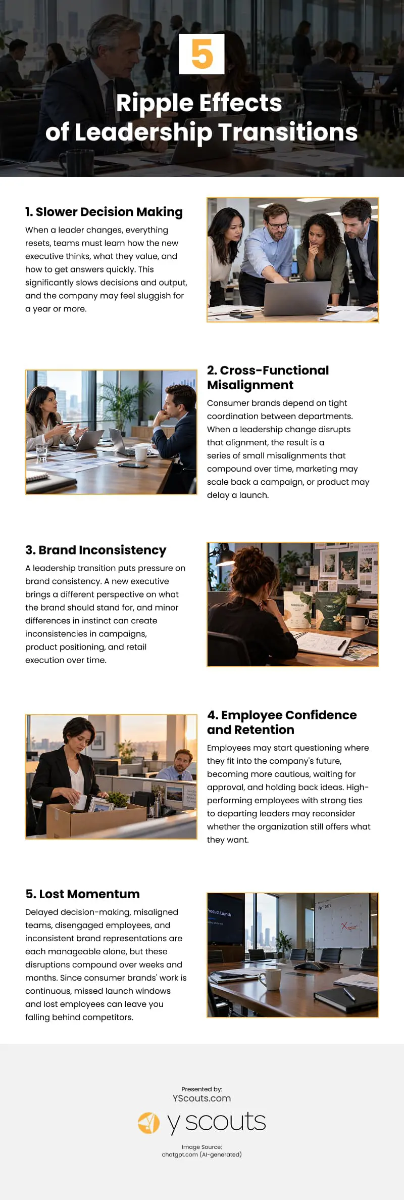 5 Ripple Effects of Leadership Transitions Infographic