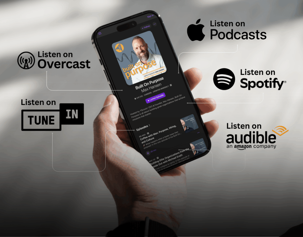 Built On Purpose Podcast